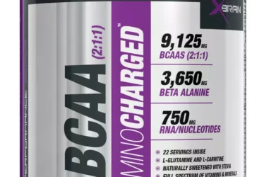 BCAA Pre-workout 6 AminoCharged 1723 jpg
